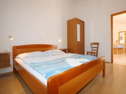 Apartmani Derencinovic Baška (Otok Krk)